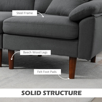 L-Shaped Sectional Sofa with Changeable Chaise Lounge – Dark Grey