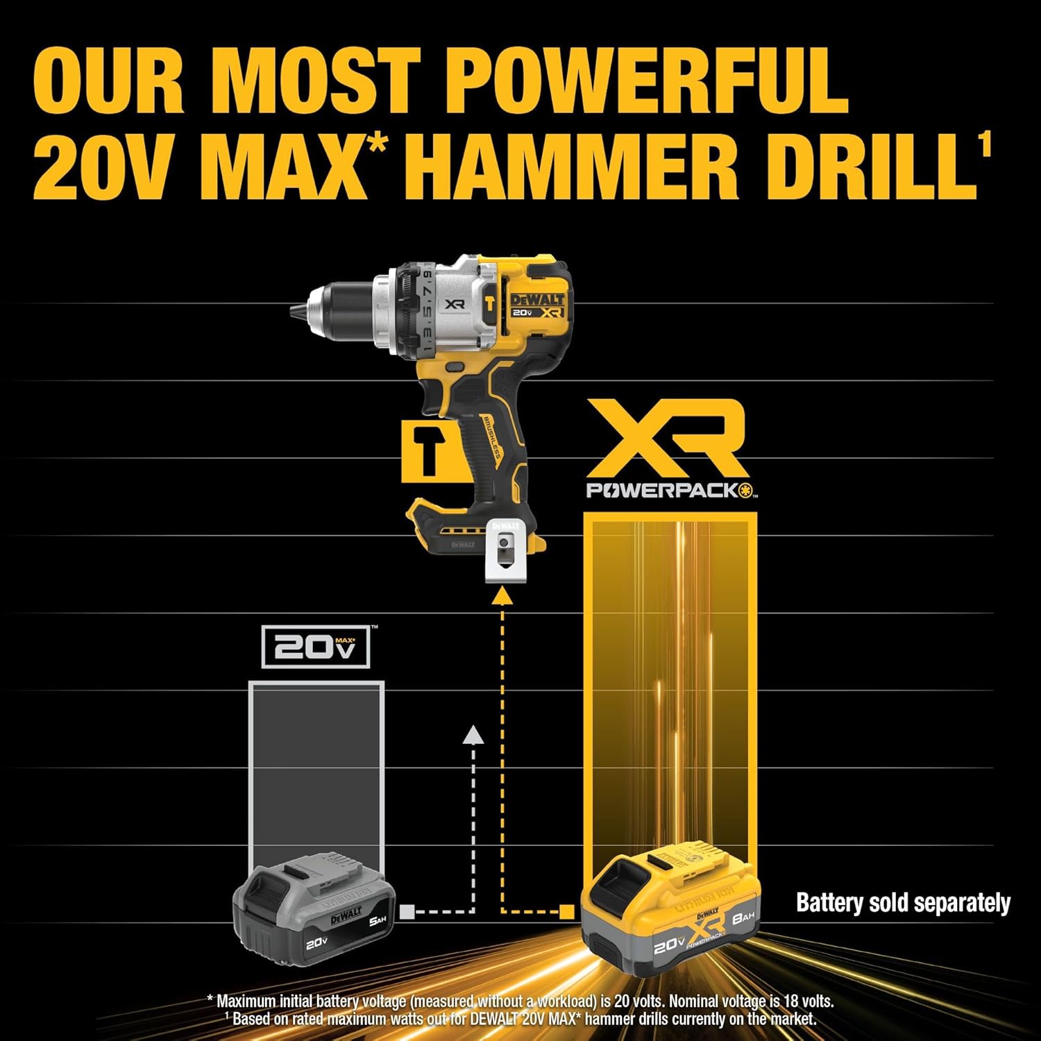 DEWALT 20V MAX XR Brushless Cordless 1/2 in. Hammer Drill - DCD1007B - Toronto Liquidation Company