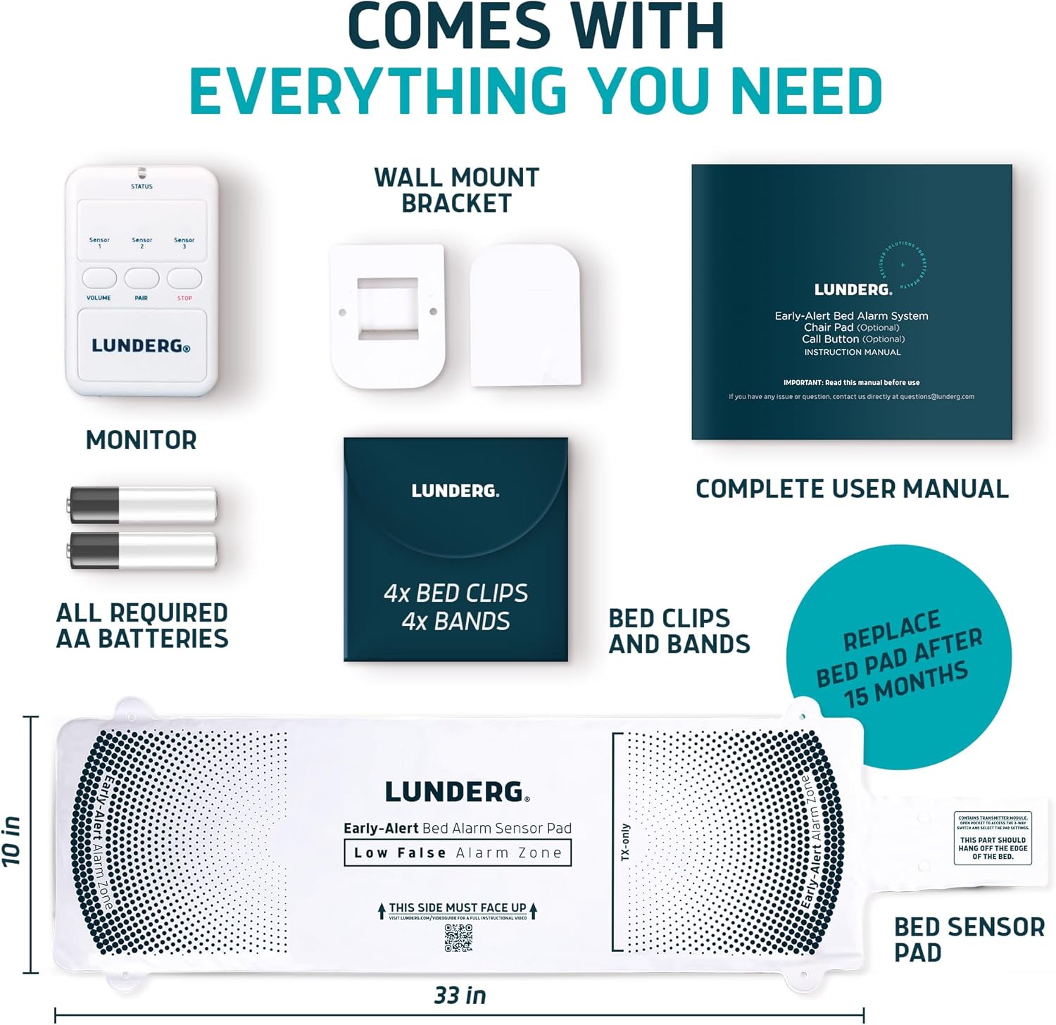 Lunderg Early Alert Bed Alarm for Elderly Adults - Wireless Sensor Pad & Pager - Toronto Liquidation Company