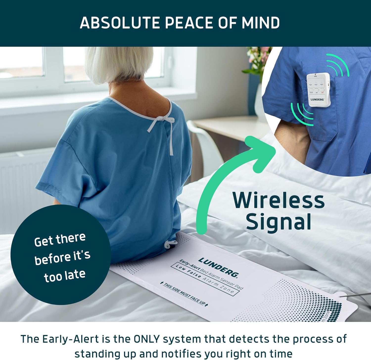 Lunderg Early Alert Bed Alarm for Elderly Adults - Wireless Sensor Pad & Pager - Toronto Liquidation Company