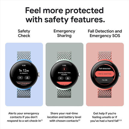 Google Pixel Watch 2 - WiFi - Silver/White - Brand New Open Box