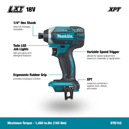 Makita 18V LXT 1/4-in Impact Driver Compact with Battery and Charger - DTD152Y003